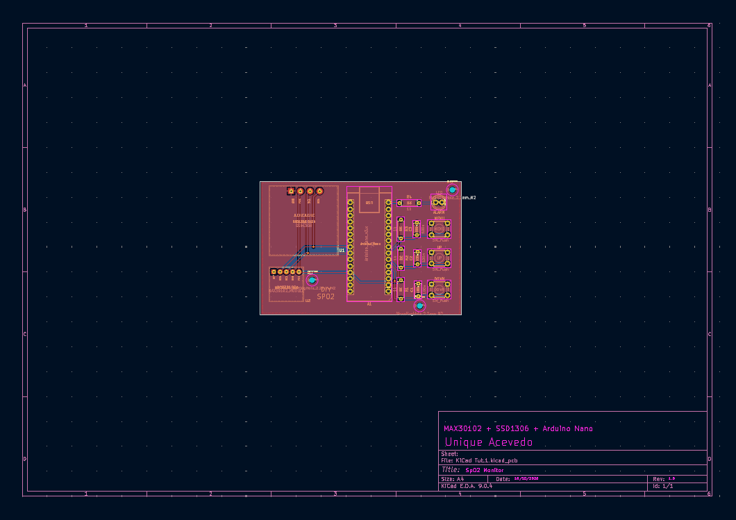 PCB layout